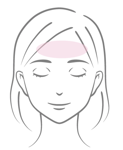 ソフウェーブの照射部位